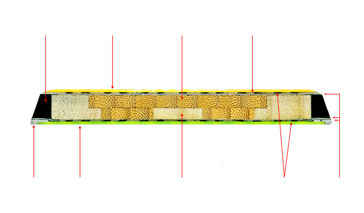 Cross section of an ON3P Tour Layup ski showing its layers